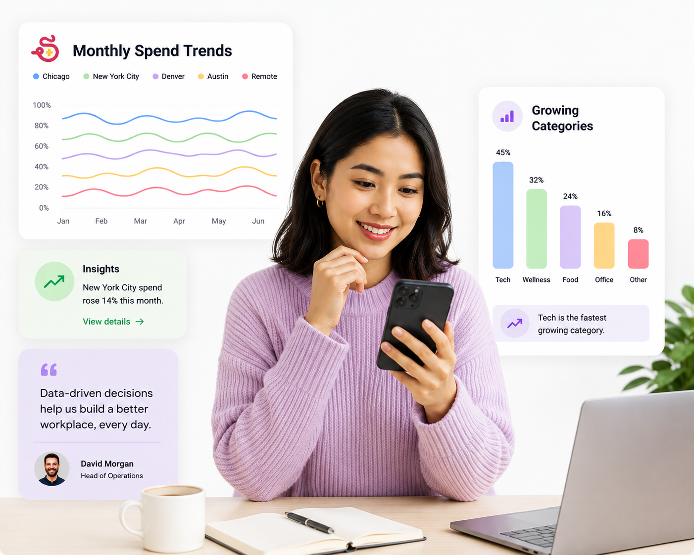 A workplace leader reviewing pantry spend trends and growth insights on her phone