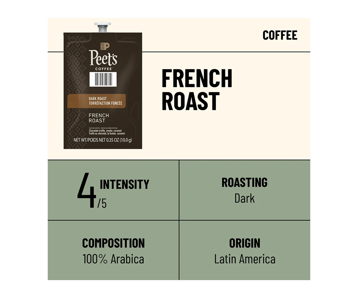 Flavia: Peet's® French Roast Coffee - Image 2